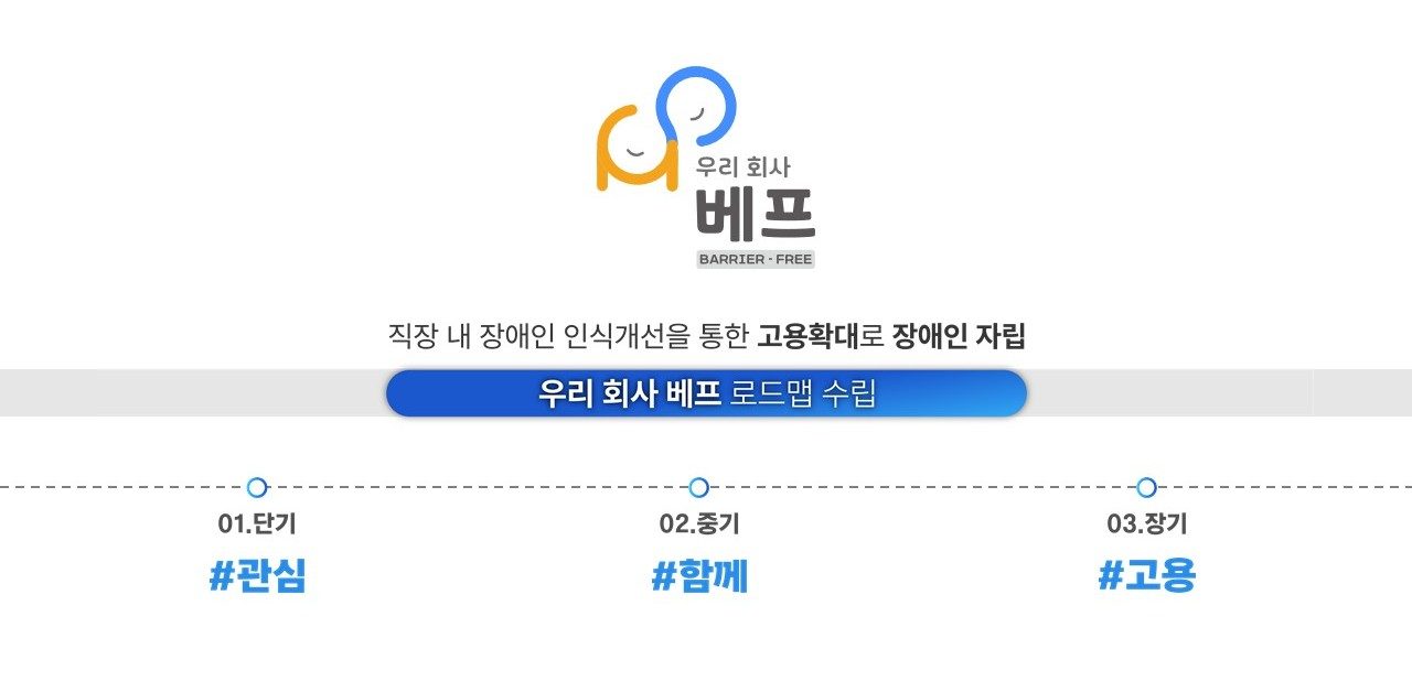 형식적인 직장 내 장애인 인식개선 교육은 그만! 우리 베프(Barrier-Free)해요 이미지 2